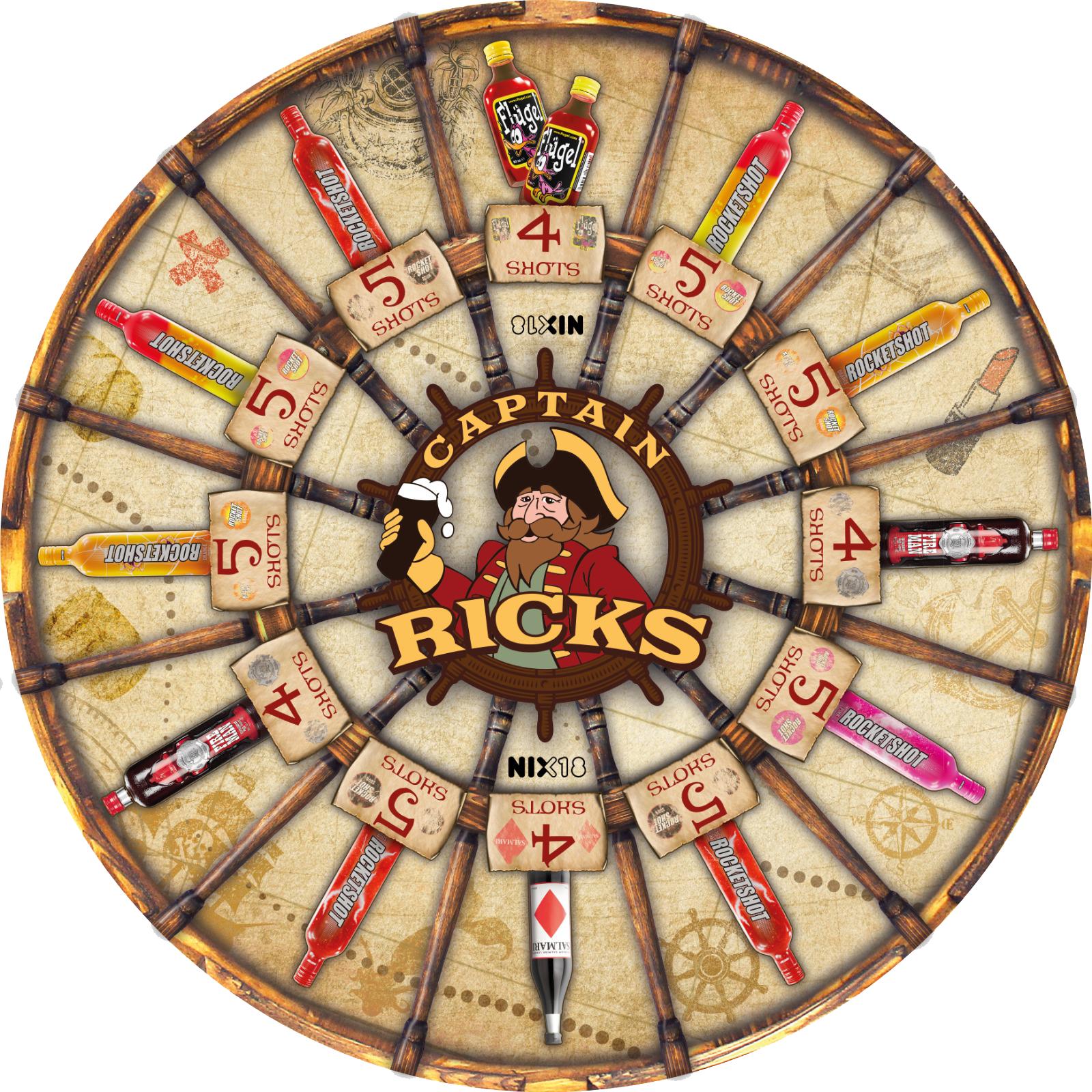 ricks_wheel